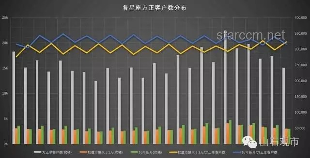 官方通报下的低保管理新趋势：网传女子领低保炒股事件启示